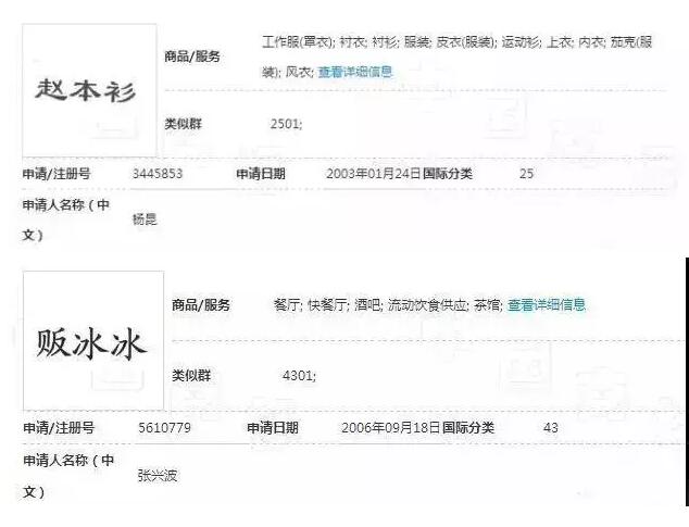 恭喜明星商标注册队,再加入一员大将! 恭喜明星商标注册队,再加入一员大将!