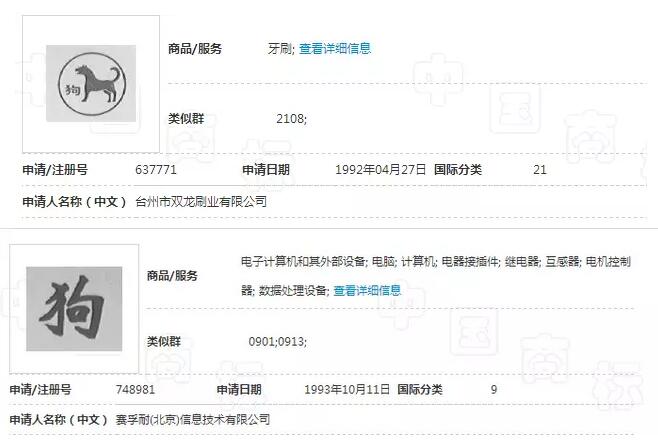 老商标价值已翻20倍以上! 老商标价值已翻20倍以上!
