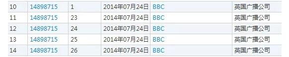 爱语吧侵犯“BBC”商标权,遭遇50万索赔 爱语吧侵犯“BBC”商标权,遭遇50万索赔