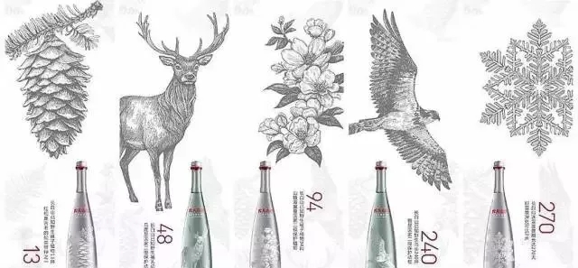 农夫山泉2019金猪瓶终于推出来啦 农夫山泉2019金猪瓶终于推出来啦