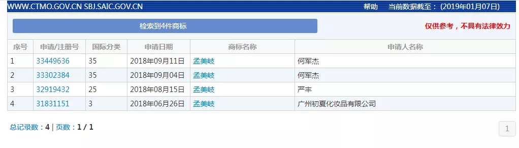 “杨超越”商标被注册了11次?火箭少女杨超越又火到了商标圈? “杨超越”商标被注册了11次?火箭少女杨超越又火到了商标圈?