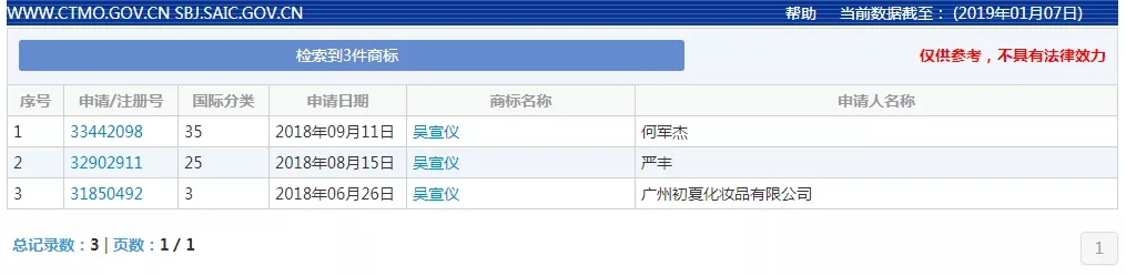 “杨超越”商标被注册了11次?火箭少女杨超越又火到了商标圈? “杨超越”商标被注册了11次?火箭少女杨超越又火到了商标圈?