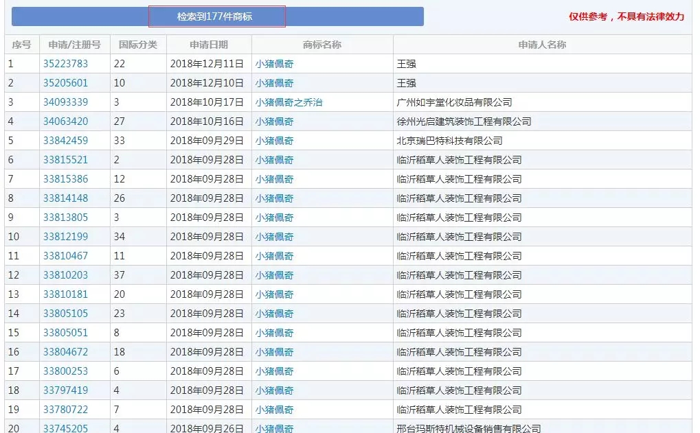 为了一只猪,“中国消防”和“平安北京”吵起来了! 为了一只猪,“中国消防”和“平安北京”吵起来了!