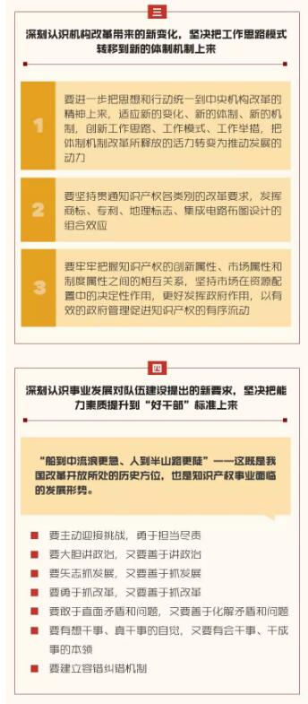 一图读懂“中共国家知识产权局党组扩大会议报告” 一图读懂“中共国家知识产权局党组扩大会议报告”