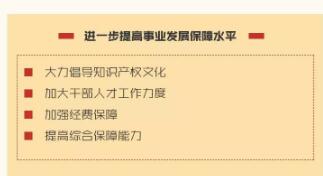 一图读懂“中共国家知识产权局党组扩大会议报告” 一图读懂“中共国家知识产权局党组扩大会议报告”