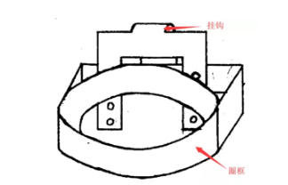 扒一扒春节假期那些好玩的专利申请 扒一扒春节假期那些好玩的专利申请
