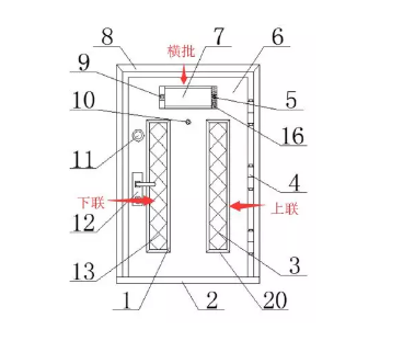 扒一扒春节假期那些好玩的专利申请 扒一扒春节假期那些好玩的专利申请
