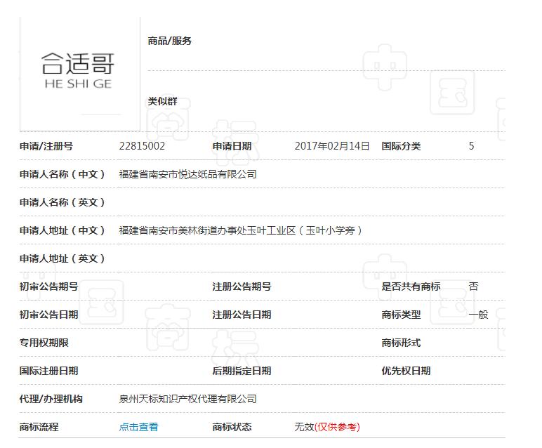 这些错，你都犯过吗？因“不良影响”你的商标随时要凉！