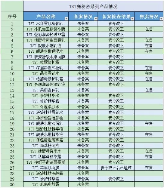 张庭夫妇的庭秘密年缴税21亿,其背后究竟有何秘密? 张庭夫妇的庭秘密年缴税21亿,其背后究竟有何秘密?