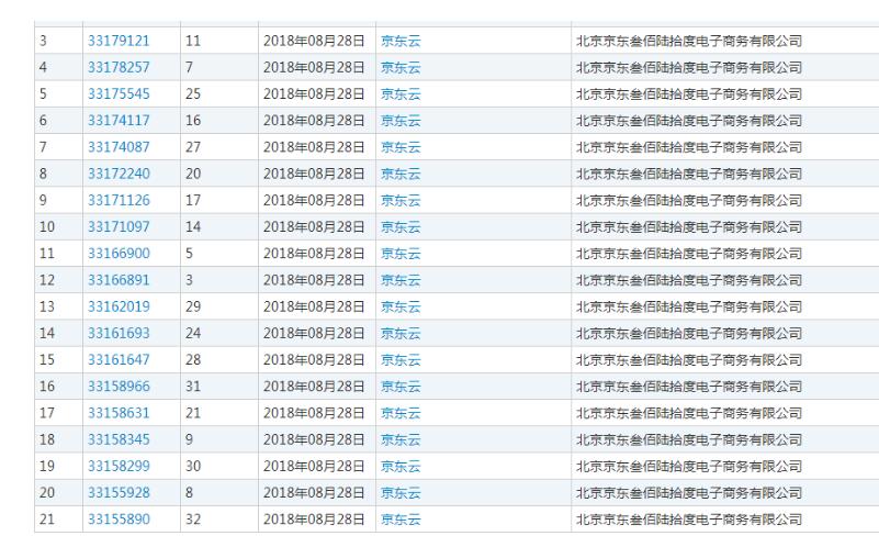 刘强东新增云计算公司,京东注册大量“京东云”商标 刘强东新增云计算公司,京东注册大量“京东云”商标