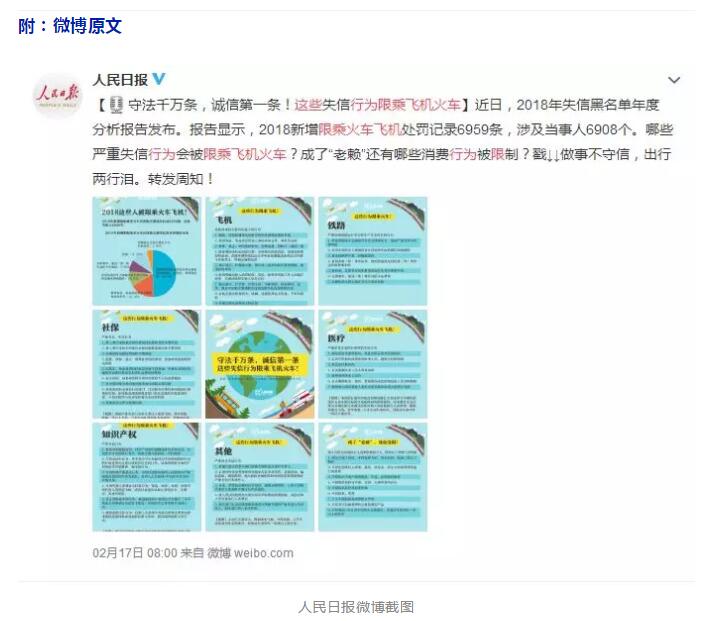 重要提醒!这六项知识产权行为限乘火车飞机! 重要提醒!这六项知识产权行为限乘火车飞机!