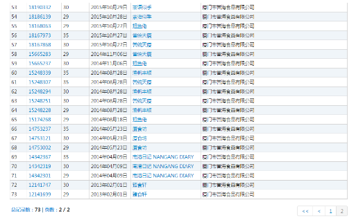 旅游景点被注册成商标,鼓浪屿不能卖“鼓浪屿特产”? 旅游景点被注册成商标,鼓浪屿不能卖“鼓浪屿特产”?
