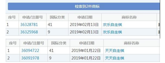 “自走棋”相关商标已被腾讯等多家国内公司注册 “自走棋”相关商标已被腾讯等多家国内公司注册