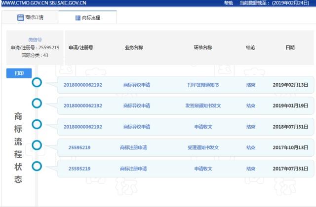 TA注册34个商标要当微信的“爷爷奶奶” TA注册34个商标要当微信的“爷爷奶奶”