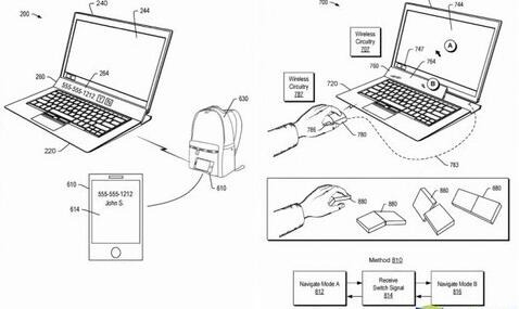 联想二合一笔记本专利公布 类似Touch Bar 联想二合一笔记本专利公布 类似Touch Bar