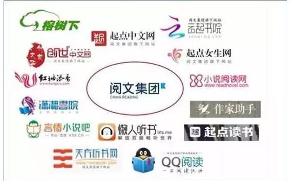 《东宫》火了、《都挺好》爆了、这些大IP的版权运营，究竟还有多少不为人知的秘密？