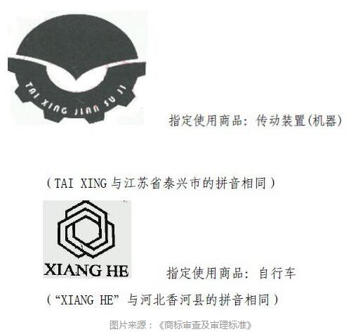 县级以上地名可作为商标使用,但要注意以下几点 县级以上地名可作为商标使用,但要注意以下几点