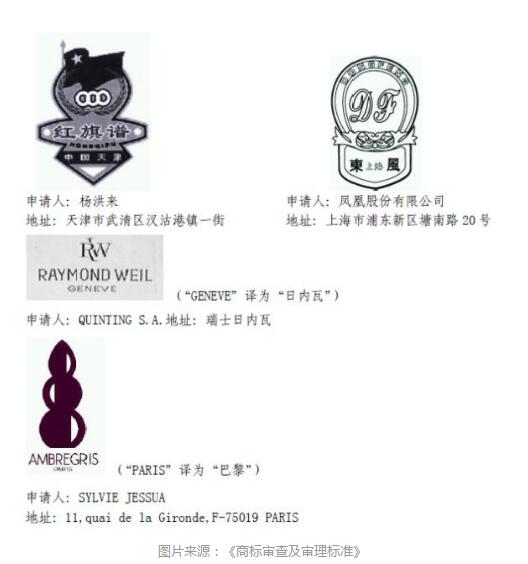 县级以上地名可作为商标使用,但要注意以下几点 县级以上地名可作为商标使用,但要注意以下几点