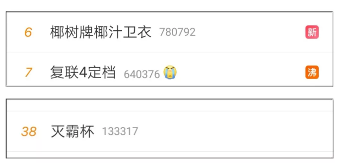 跨界又搞事情?椰树牌卫衣,复联4灭霸杯来了! 跨界又搞事情?椰树牌卫衣,复联4灭霸杯来了!