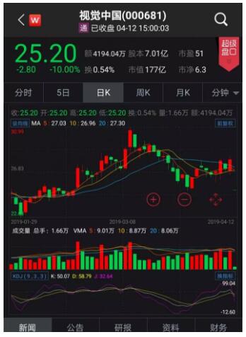 裁判员亲自下场比赛,这下子还有运动员什么事吗?? 裁判员亲自下场比赛,这下子还有运动员什么事吗??