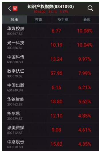 裁判员亲自下场比赛,这下子还有运动员什么事吗?? 裁判员亲自下场比赛,这下子还有运动员什么事吗??