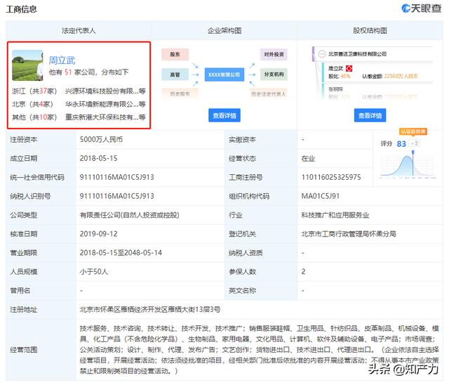 罗永浩刚刚发布的Sharklet，关键商标竟然已经被别人注册了