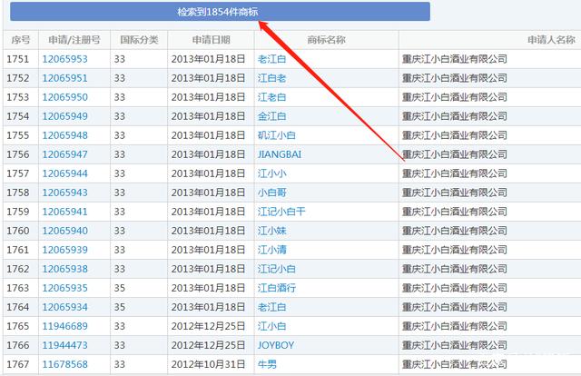 李佳琦年入2亿竟然注册“李佳琪”商标，是要改名吗？