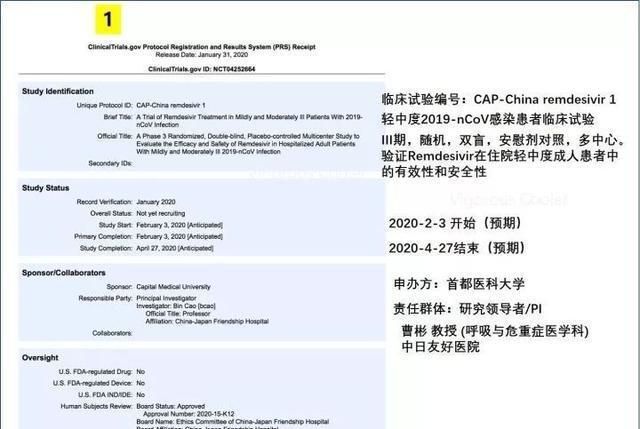 抗冠状病毒“神药”开始临床试验,武汉病毒所申报中国专利惹争议