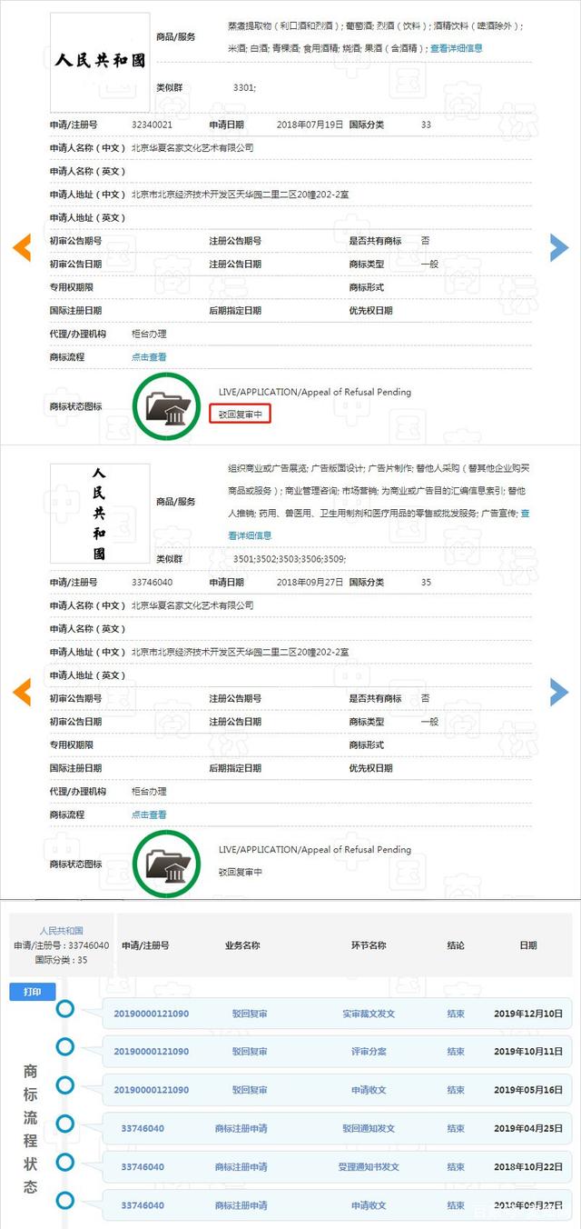 有人竟申请“人民共和國”商标,是谁给你的勇气?