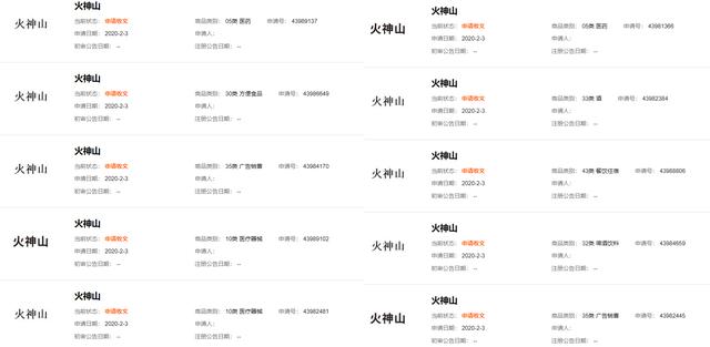 火神山、雷神山的logo是哪个？名称竟已被抢注为商标！